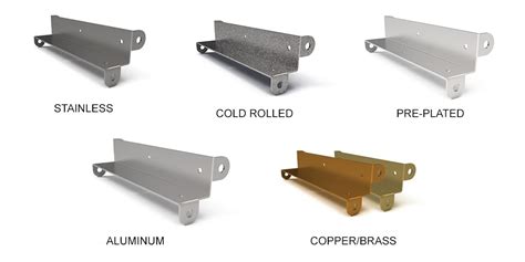 sheet metal names|list of sheet metals.